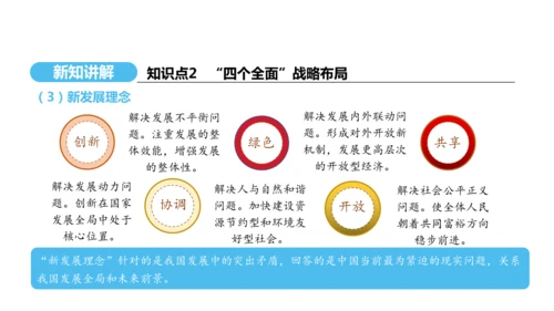 第11课 为实现中国梦而努力奋斗   课件 2024-2025学年统编版八年级历史下册