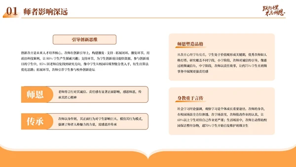 橙色学院风感恩教师节PPT模板
