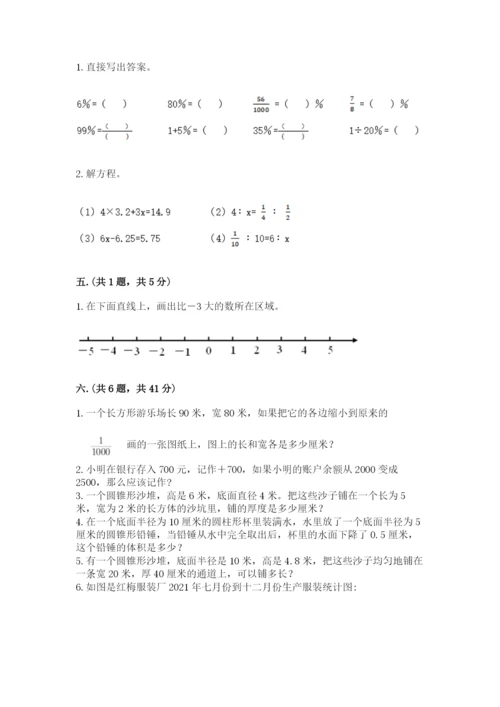 小学六年级数学期末自测题附答案【突破训练】.docx