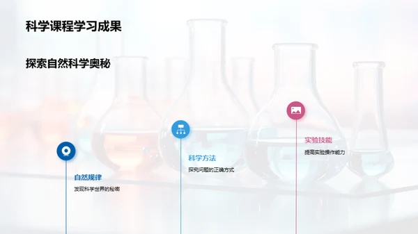 科学实验的魅力