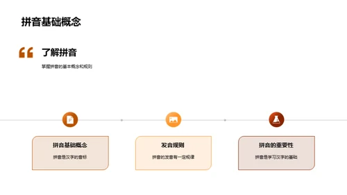 拼音学习与竞赛