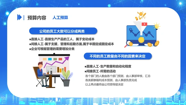 商务风公司企业财务预算培训PPT课件