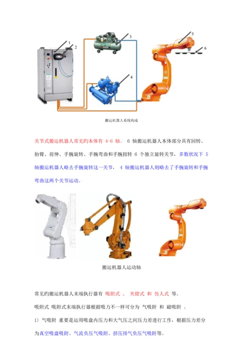 工业机器人技术及应用教案搬运机器人及其操作应用.docx