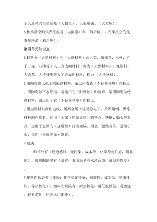 2023年青岛版五年级上册科学知识点整理.docx