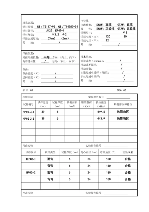 焊接标准工艺指导书.docx