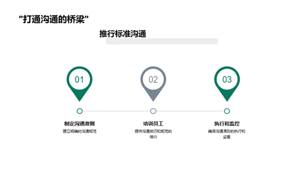 商务礼仪引领金融未来