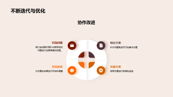 协同前行：团队力量解析