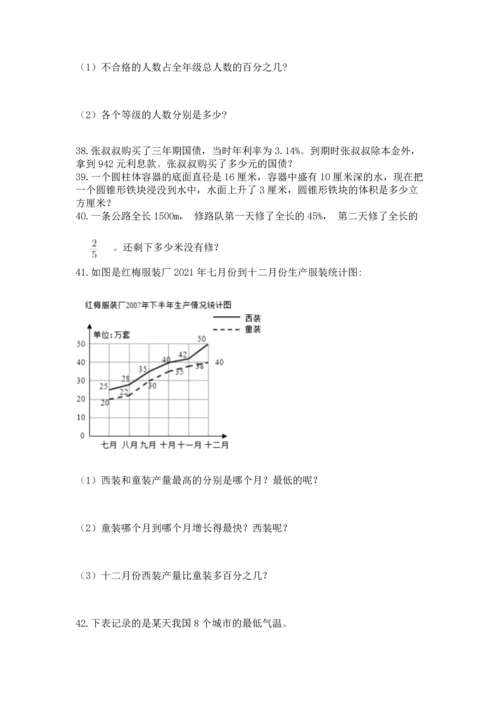 小升初数学应用题50道附答案【夺分金卷】.docx