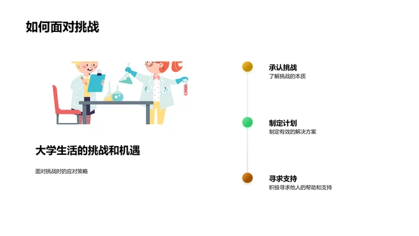 大学社团与自我成长PPT模板