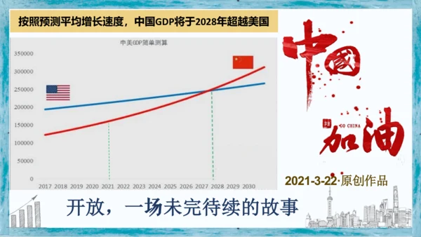 第9课 对外开放  课件  2023-2024学年部编版八年级历史下册