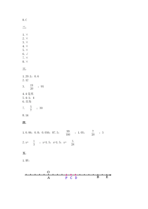 小学六年级数学毕业试题含答案（b卷）.docx