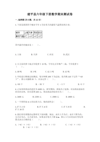 建平县六年级下册数学期末测试卷带答案.docx