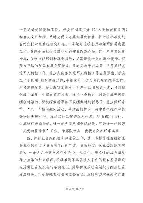 民政局年度工作计划 (6).docx