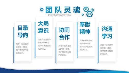 大气蓝色商业计划书PPT动态模板