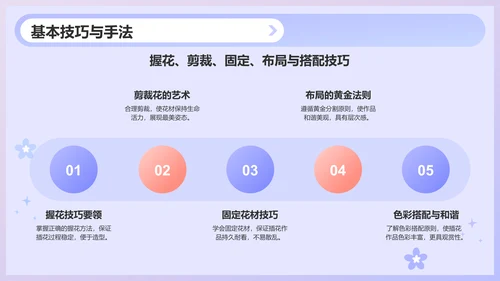 紫色简约风插花技艺科普教学PPT模板