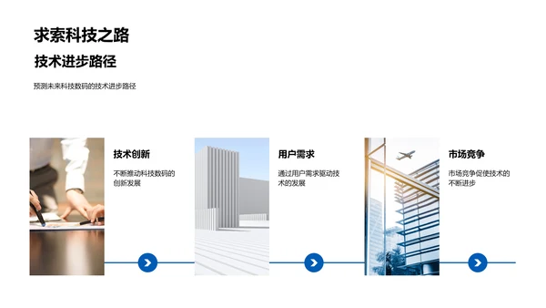 数码科技产品讲解PPT模板