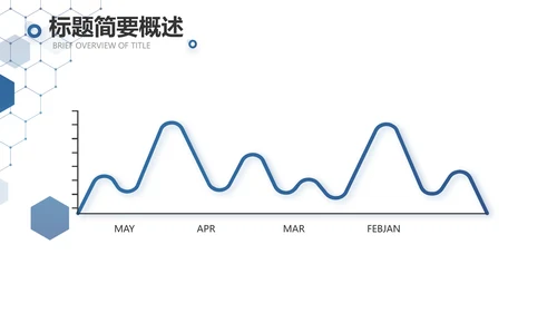 创意医疗医药销售工作汇报动态PPT