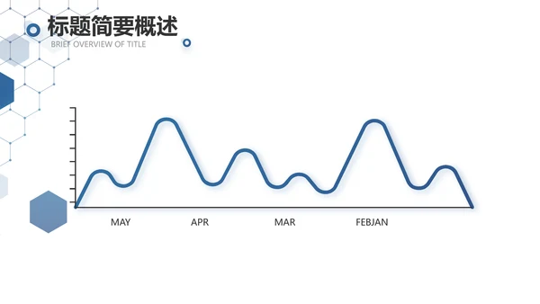 创意医疗医药销售工作汇报动态PPT