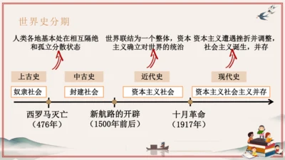 第1~2单元 奴隶制时代的亚非欧文明（考点串讲）-2024-2025学年九年级历史上学期期中考点大串