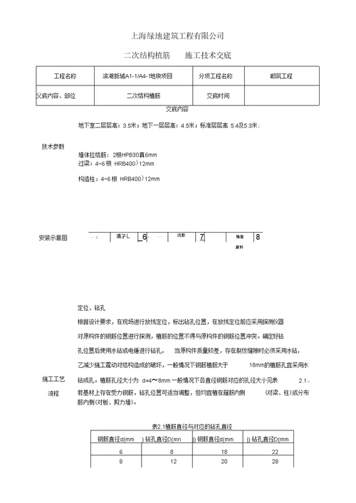 植筋技术交底