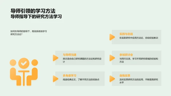 科研方法论教学PPT模板