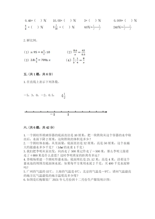 西师大版数学小升初模拟试卷精品（各地真题）.docx