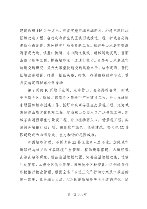 住建委十二月份工作要点 (5).docx