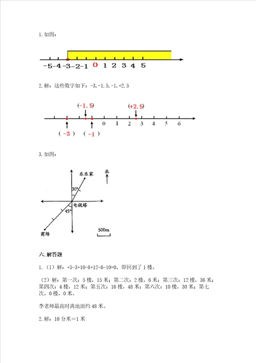 小学数学六年级下册期末必刷易错题及参考答案最新