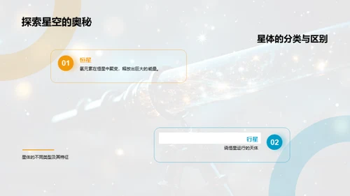 探索宇宙：星辰变迁