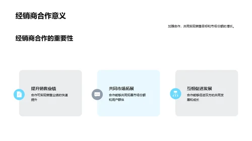 新车型推广策略研讨