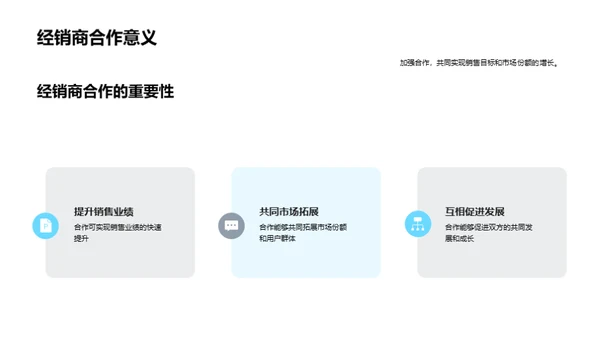 新车型推广策略研讨