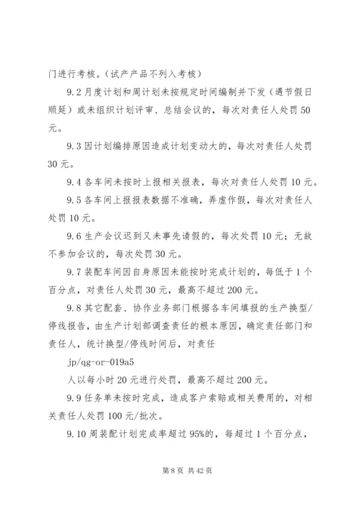 生产计划管理和考核制度.docx