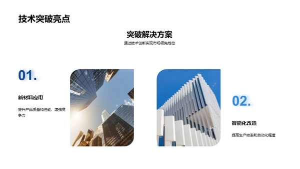 技术驱动未来