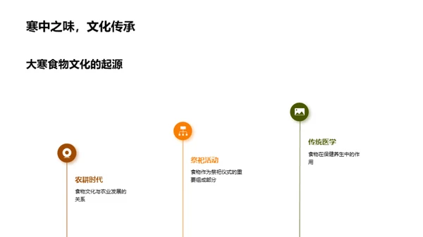 大寒食尚：食物文化解析