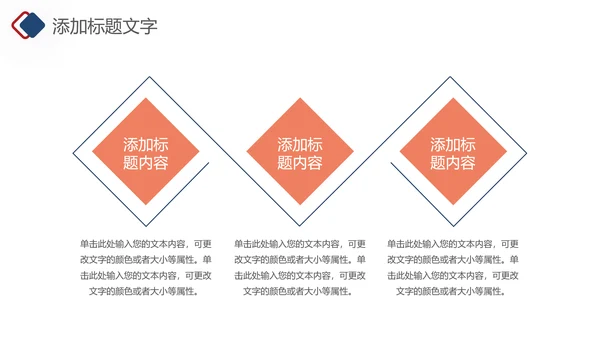 简约风人力资源年终工作汇报ppt模板