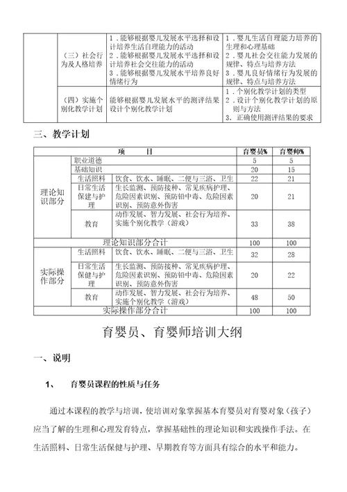 育婴师培训计划与大纲