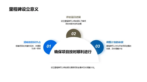 游戏团队协作优化