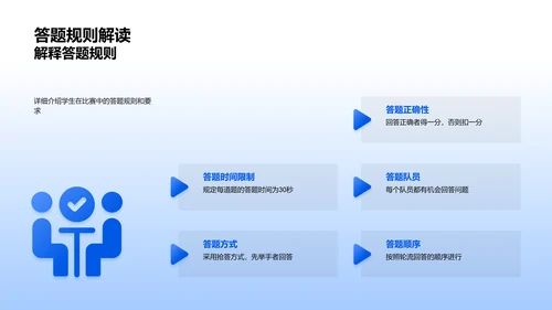 拼音学习竞赛