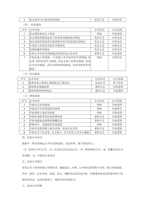 党务校务公开工作实施专业方案.docx