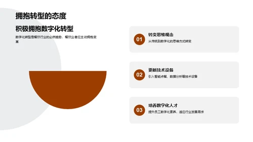 走向未来：餐饮的数字化之旅