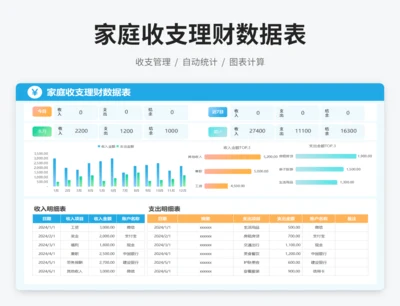 家庭收支理财数据表