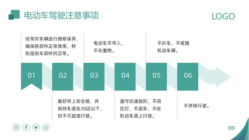 绿色简约物业员工安全知识PPT模板宣传PPT动态PPT安全教育