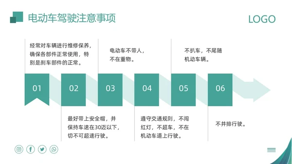绿色简约物业员工安全知识PPT模板宣传PPT动态PPT安全教育