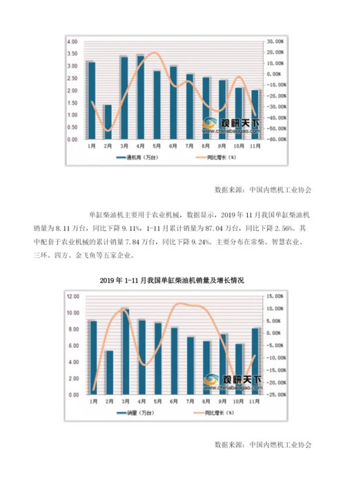 我国内燃机销量降幅持续收窄汽车市场回暖带动行业发展.docx