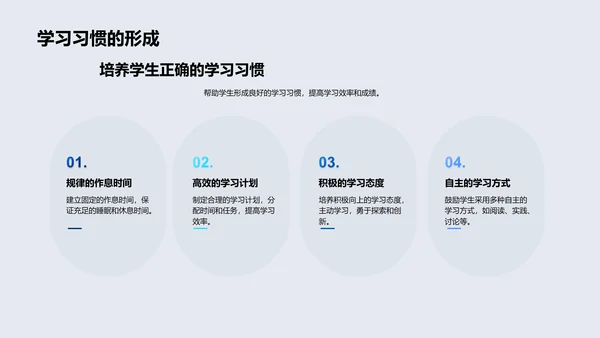 跨学科教学报告PPT模板