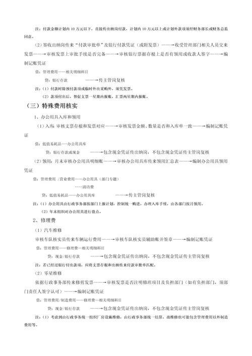 会计核算岗位工作综合流程.docx