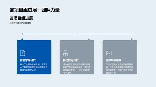 科技项目月度总结PPT模板