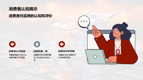 把握双十二提升品牌