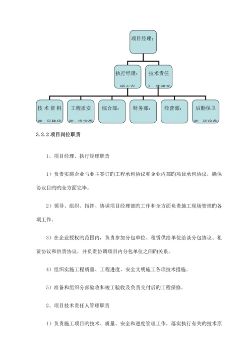 配电房工程施工组织设计.docx