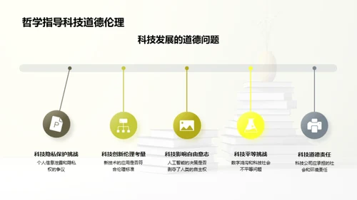 科哲交融